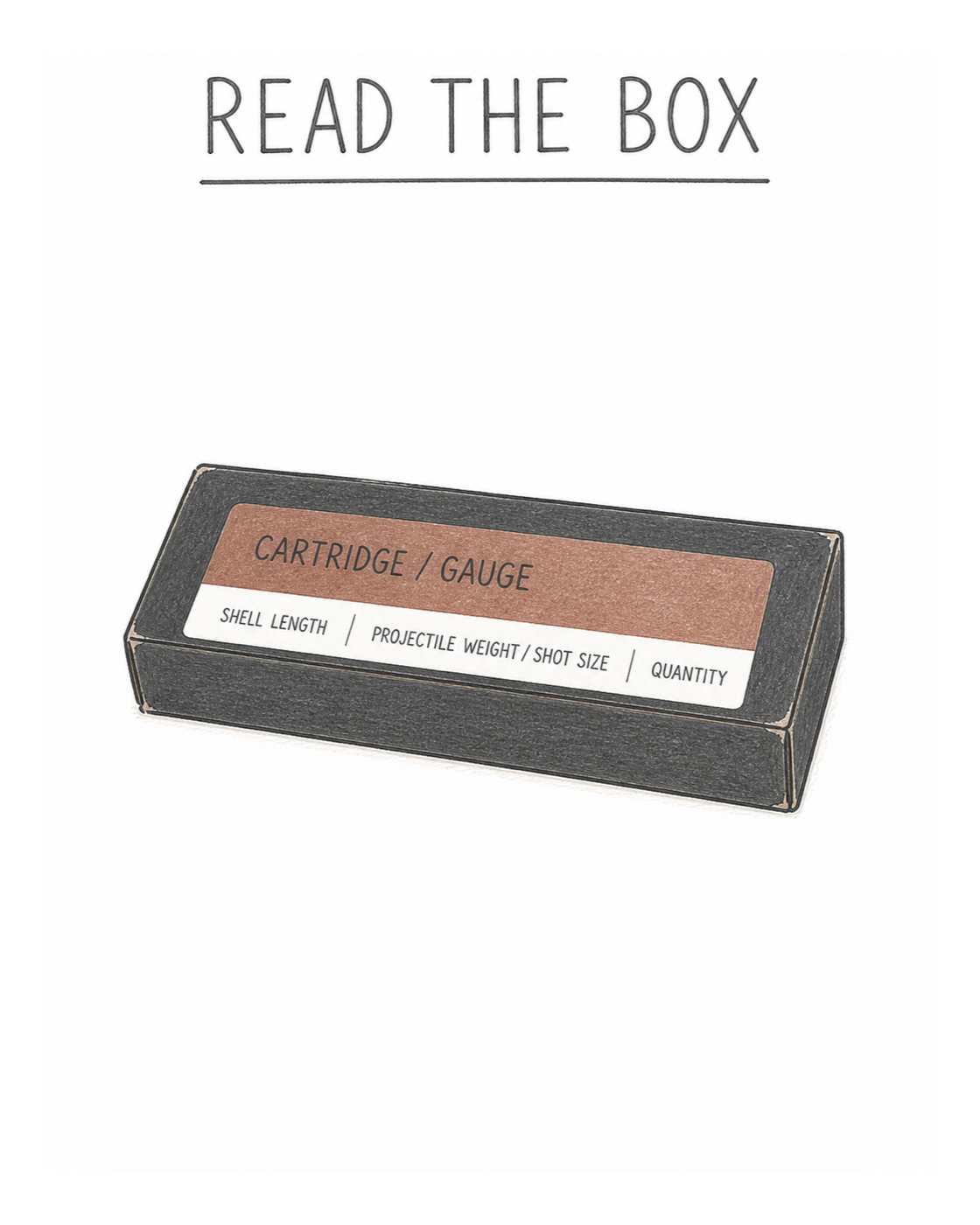 Illustration for What an Ammunition Box Tells You